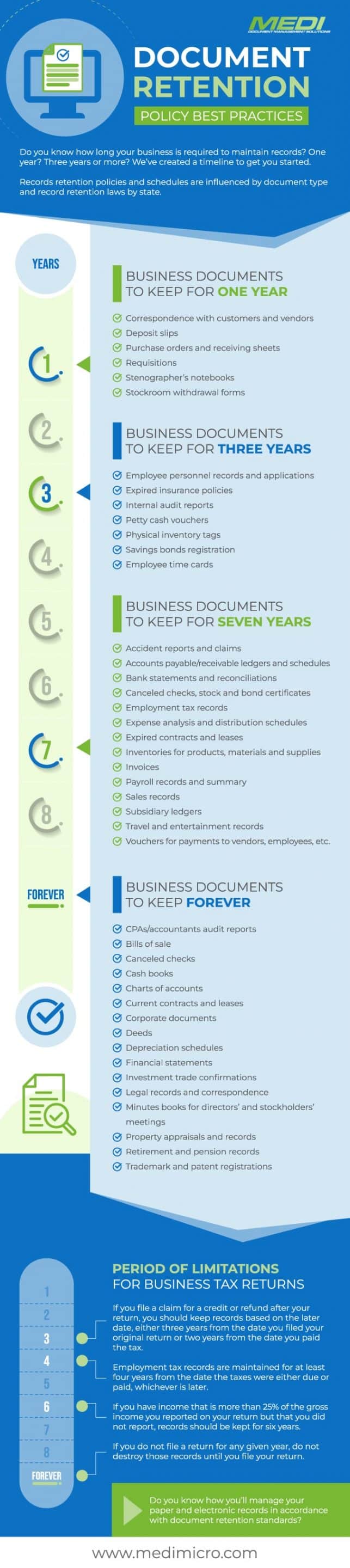 Document Retention Policy Timeline